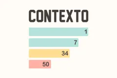 Contexto