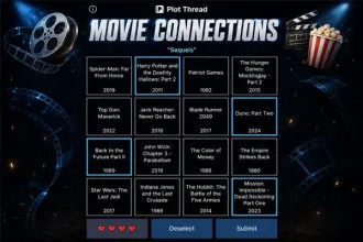 Movie Connections